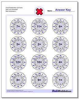 Multiplication Worksheets