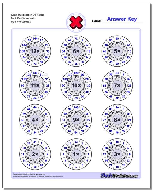 Circle Multiplication (All Facts) Math Fact Worksheet www.dadsworksheets.com/worksheets/multiplication.html