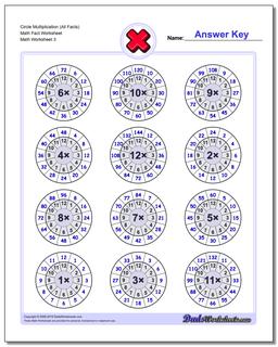 Multiplication Worksheets