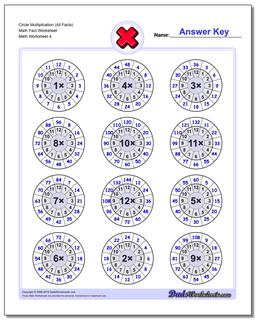 Multiplication Worksheets