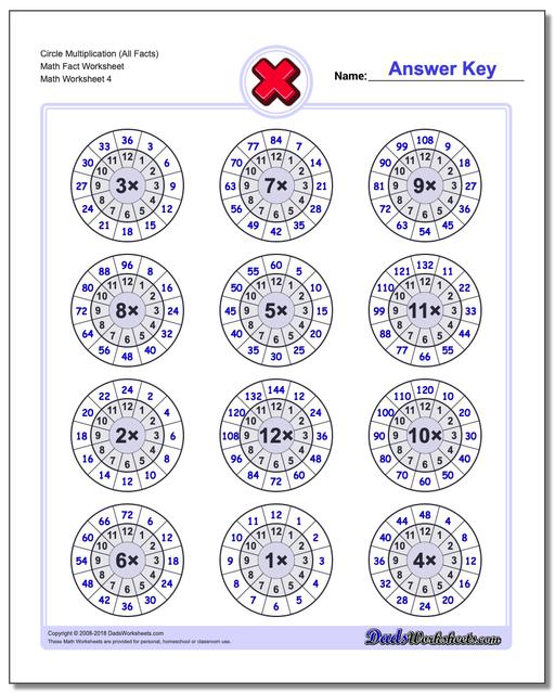  Multiplication Fact Circles