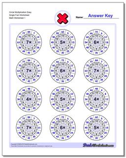 Multiplication Worksheets