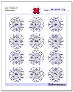 Circle Multiplication Easy Single Fact Worksheet /worksheets/multiplication.html