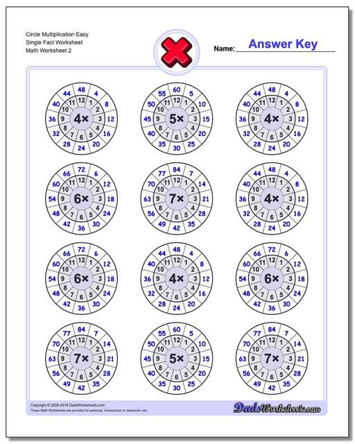 Circle Multiplication Easy Single Fact Worksheet www.dadsworksheets.com/worksheets/multiplication.html