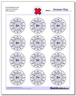 Circle Multiplication Easy Single Fact Worksheet