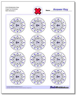 Circle Multiplication Easy Single Fact Worksheet