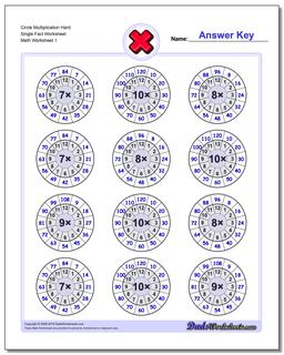 Multiplication Worksheets