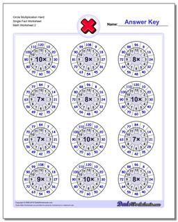 Multiplication Worksheets