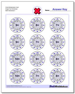 Multiplication Worksheets