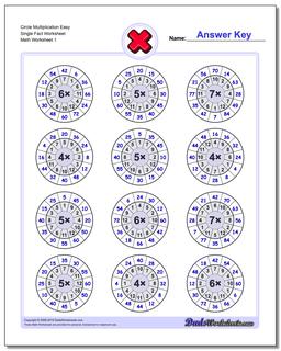 Multiplication Worksheet Circle Easy Single Fact Worksheet