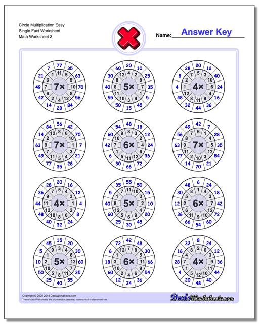 Circle Multiplication Easy Single Fact Worksheet www.dadsworksheets.com/worksheets/multiplication.html