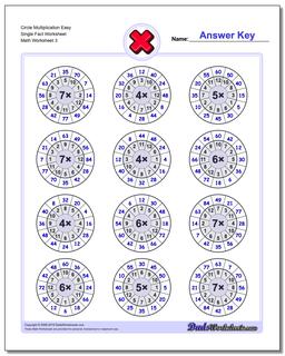 Circle Multiplication Easy Single Fact Worksheet