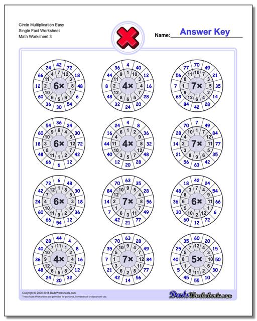 Circle Multiplication Easy Single Fact Worksheet