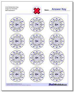 Multiplication Worksheets