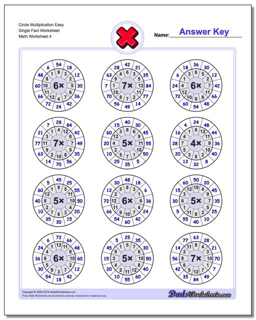 Circle Multiplication Easy Single Fact Worksheet