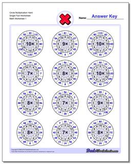 Multiplication Worksheets