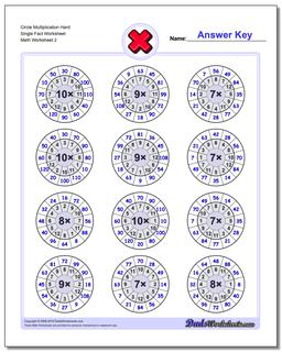 Multiplication Worksheets