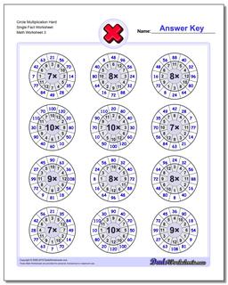 Multiplication Worksheets