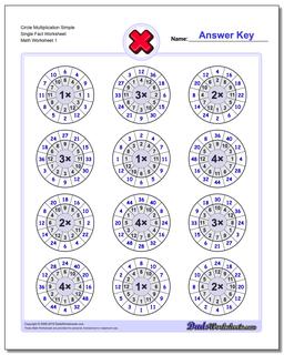 Multiplication Worksheet Circle Simple Single Fact Worksheet
