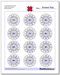 Multiplication Worksheets