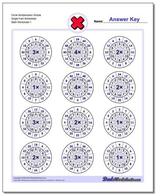 Multiplication Worksheet Circle Simple Single Fact Worksheet