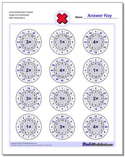 Circle Multiplication Simple Single Fact Worksheet /worksheets/multiplication.html