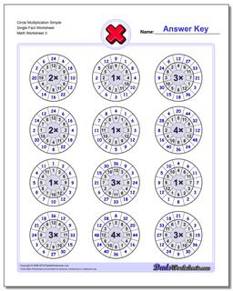 Circle Multiplication Simple Single Fact Worksheet
