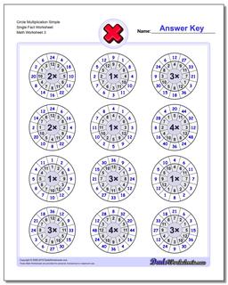 Circle Multiplication Simple Single Fact Worksheet