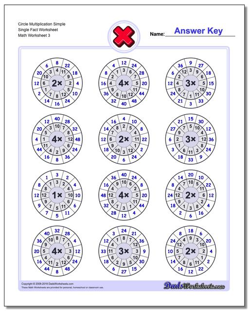 Circle Multiplication Simple Single Fact Worksheet