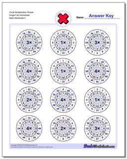 Multiplication Worksheets