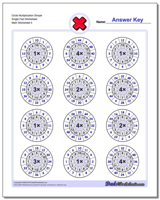 Circle Multiplication Simple Single Fact Worksheet