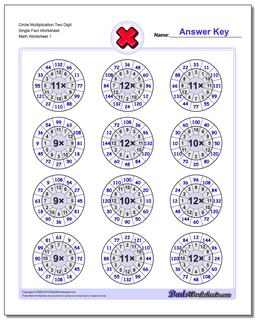 Multiplication Worksheets