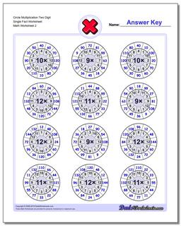 Circle Multiplication Two Digit Single Fact Worksheet /worksheets/multiplication.html