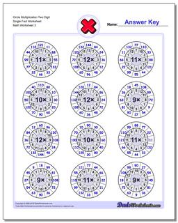 Multiplication Worksheets