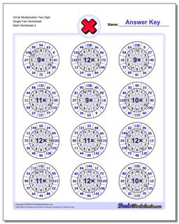 Circle Multiplication Two Digit Single Fact Worksheet