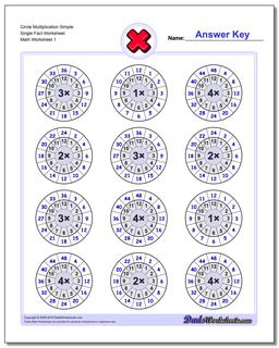 Multiplication Worksheet Circle Simple Single Fact Worksheet