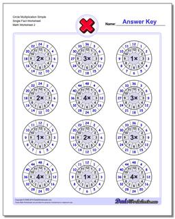 Multiplication Worksheets