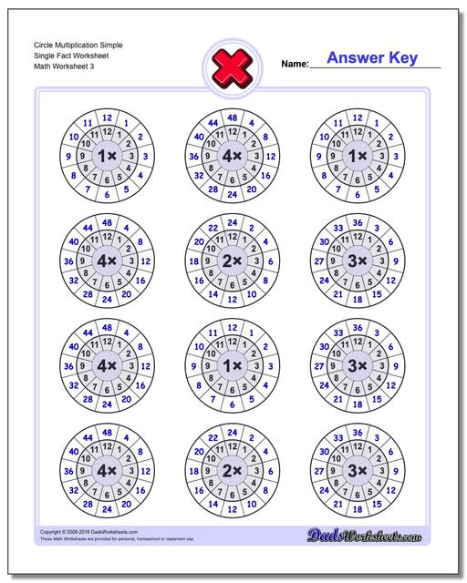 Circle Multiplication Simple Single Fact Worksheet