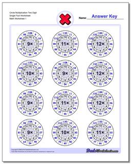 Multiplication Worksheets