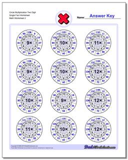 Circle Multiplication Two Digit Single Fact Worksheet /worksheets/multiplication.html