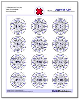 Circle Multiplication Two Digit Single Fact Worksheet
