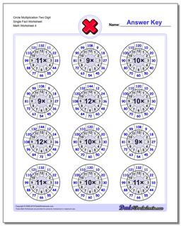 Multiplication Worksheets