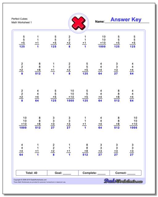 Perfect Squares And Cubes Chart