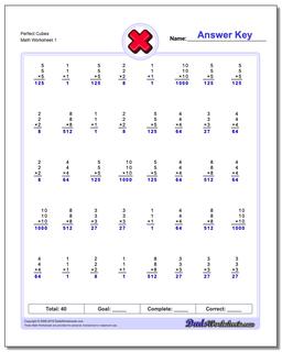 Multiplication Worksheets