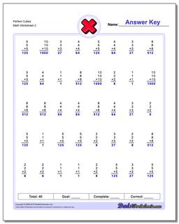 Multiplication Worksheets