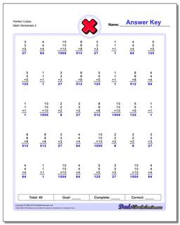 Multiplication Worksheets