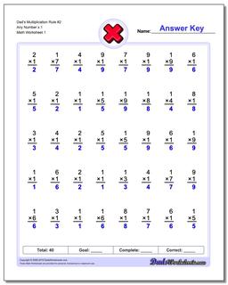 Multiplication Worksheets