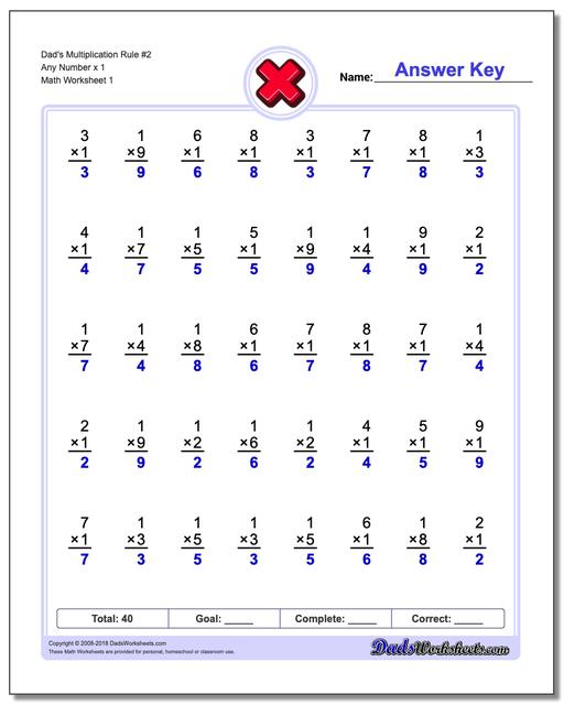 Math term paper topics high school