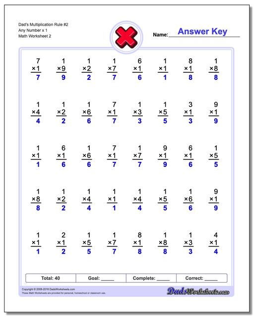 dad-s-eight-simple-rules-for-mastering-the-times-table