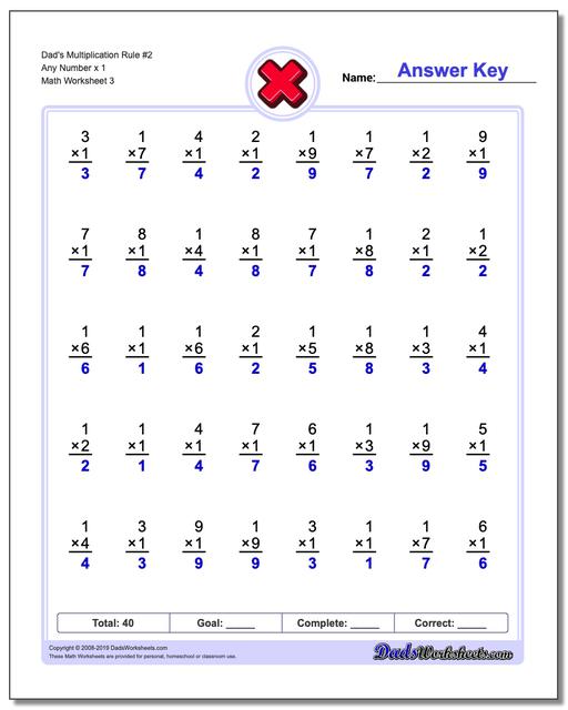 multiplication-worksheets-dad-s-eight-simple-rules-for-mastering-the-times-table